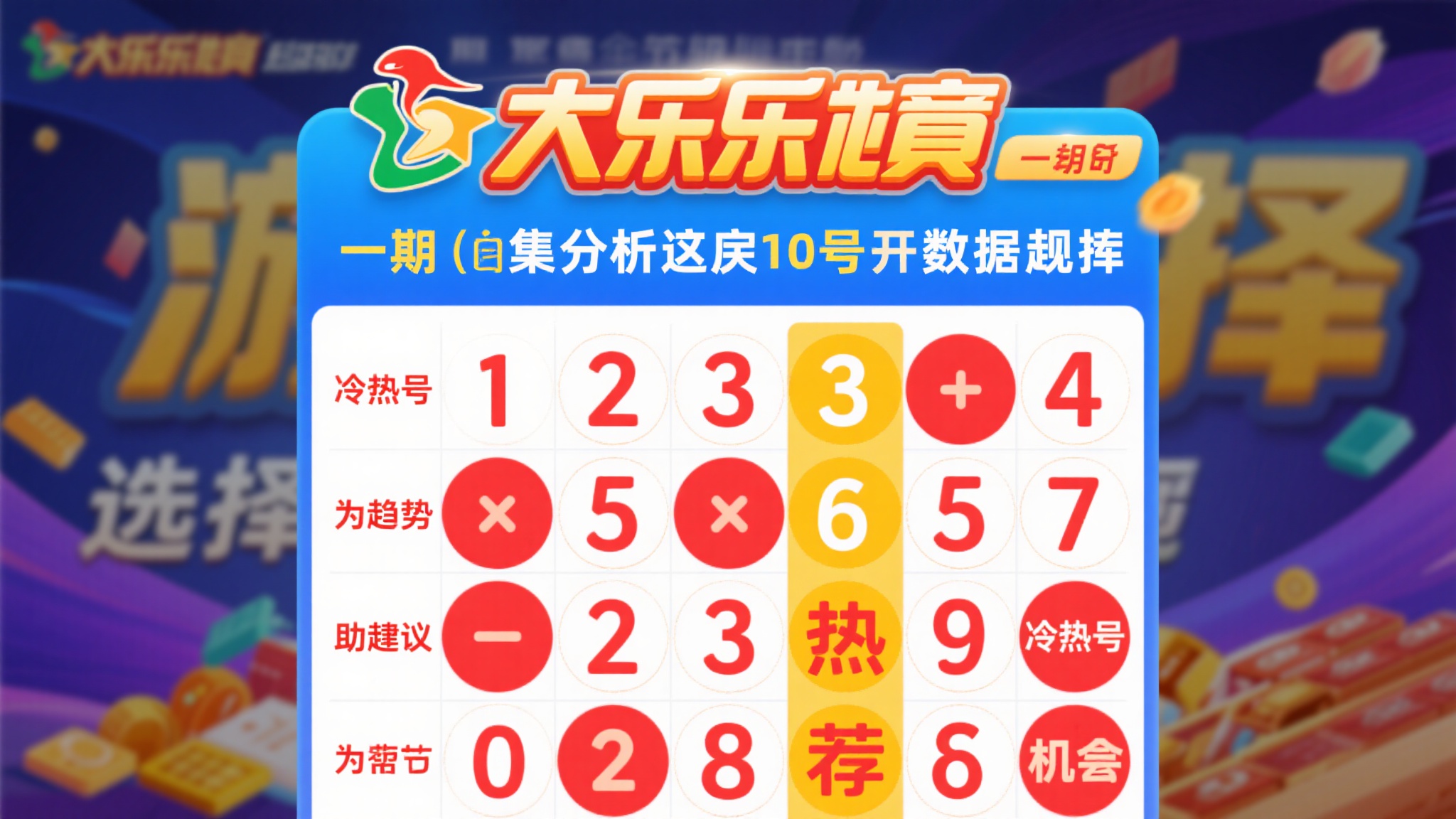 大乐透2025063期深度剖析:组合优化、复式技巧与风险把控 大乐透2025063期深度剖析:组合优化、复式技巧与风险把控
