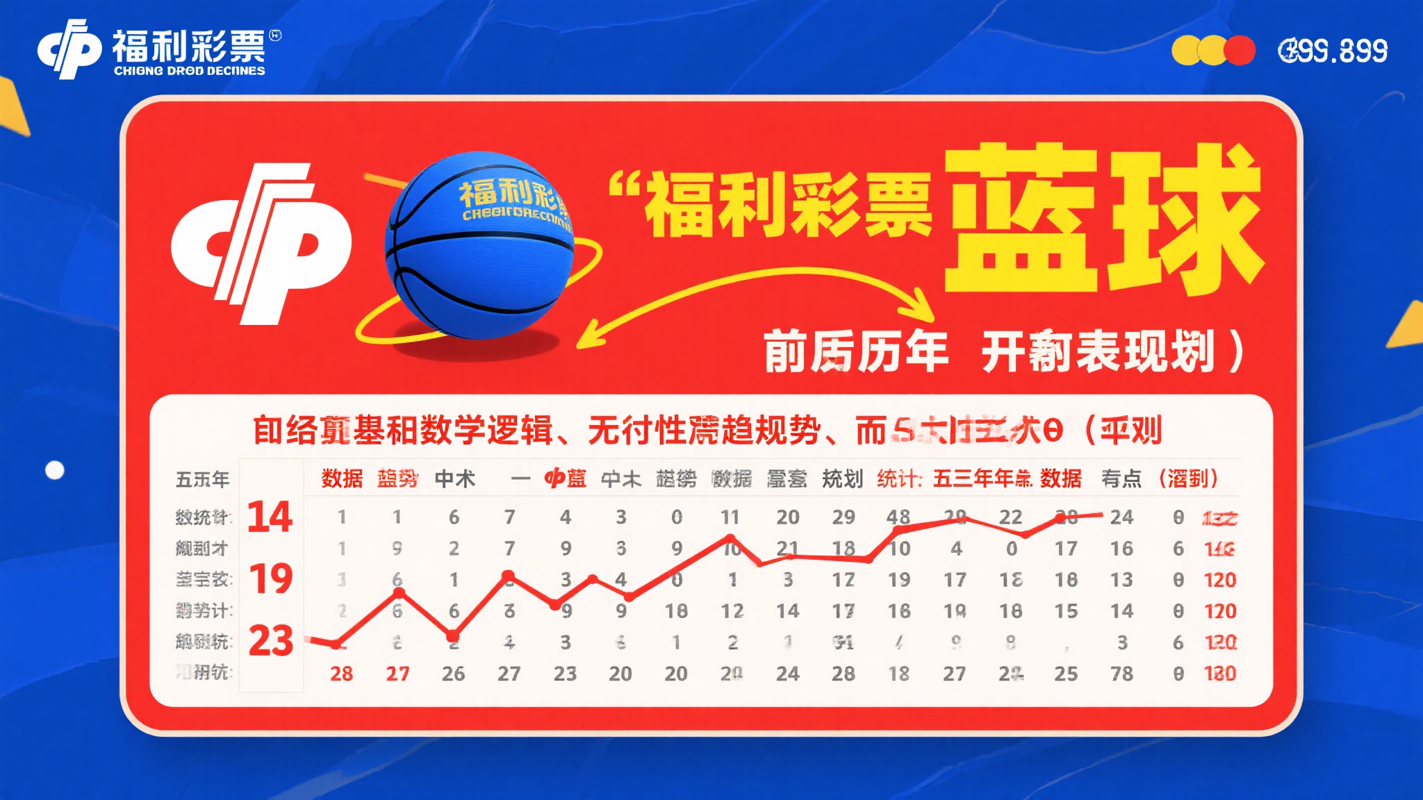 【3D之家】2025年双色球第063期深度解读：聚焦蓝球号码11与16