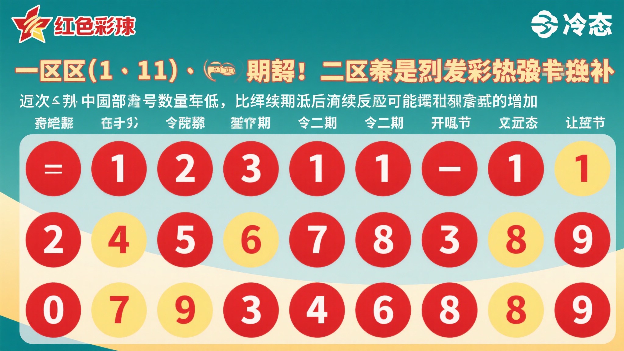 说到红球部分，一区（1-11）