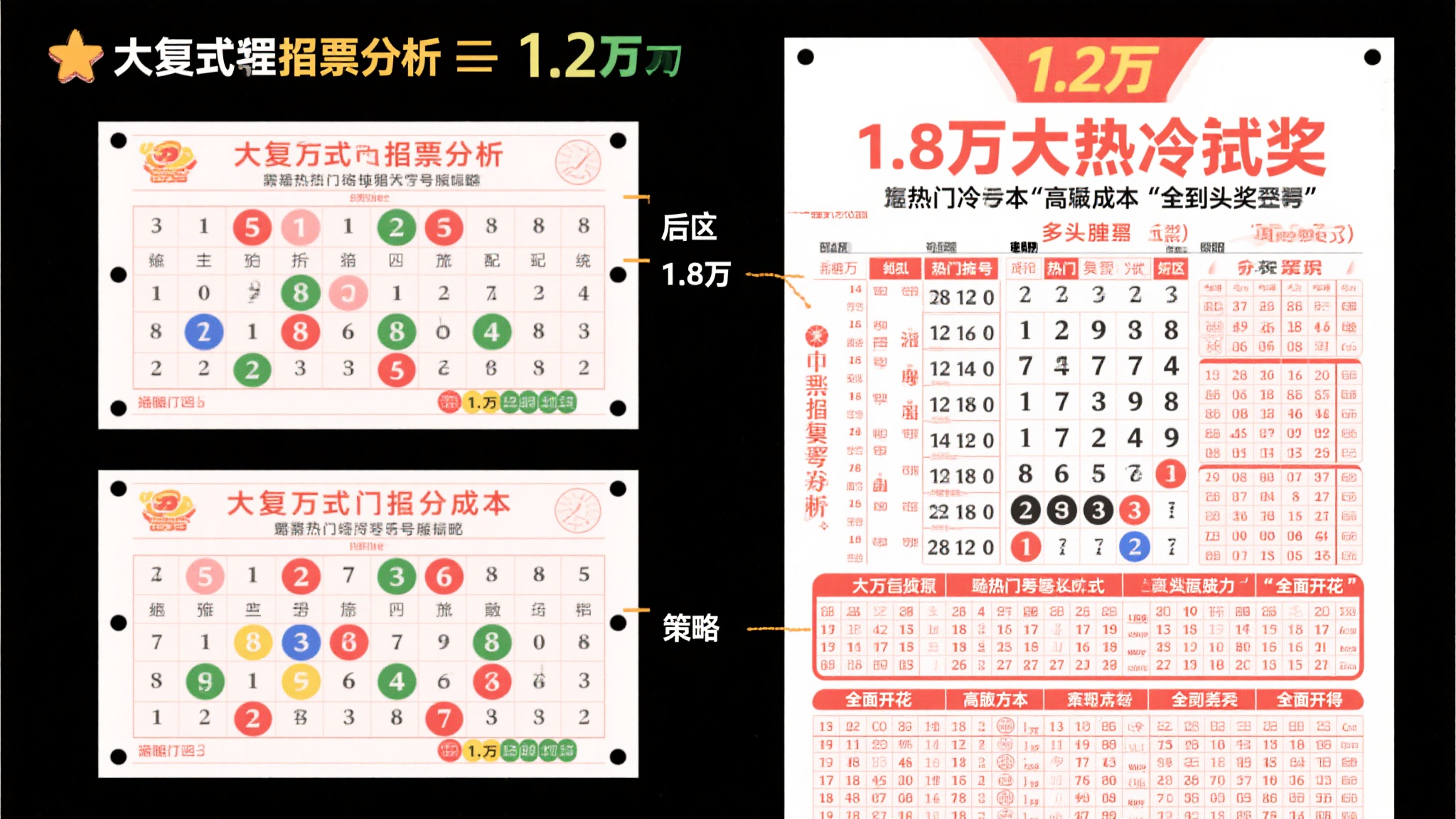 大复式投注解析：1.2万与1.