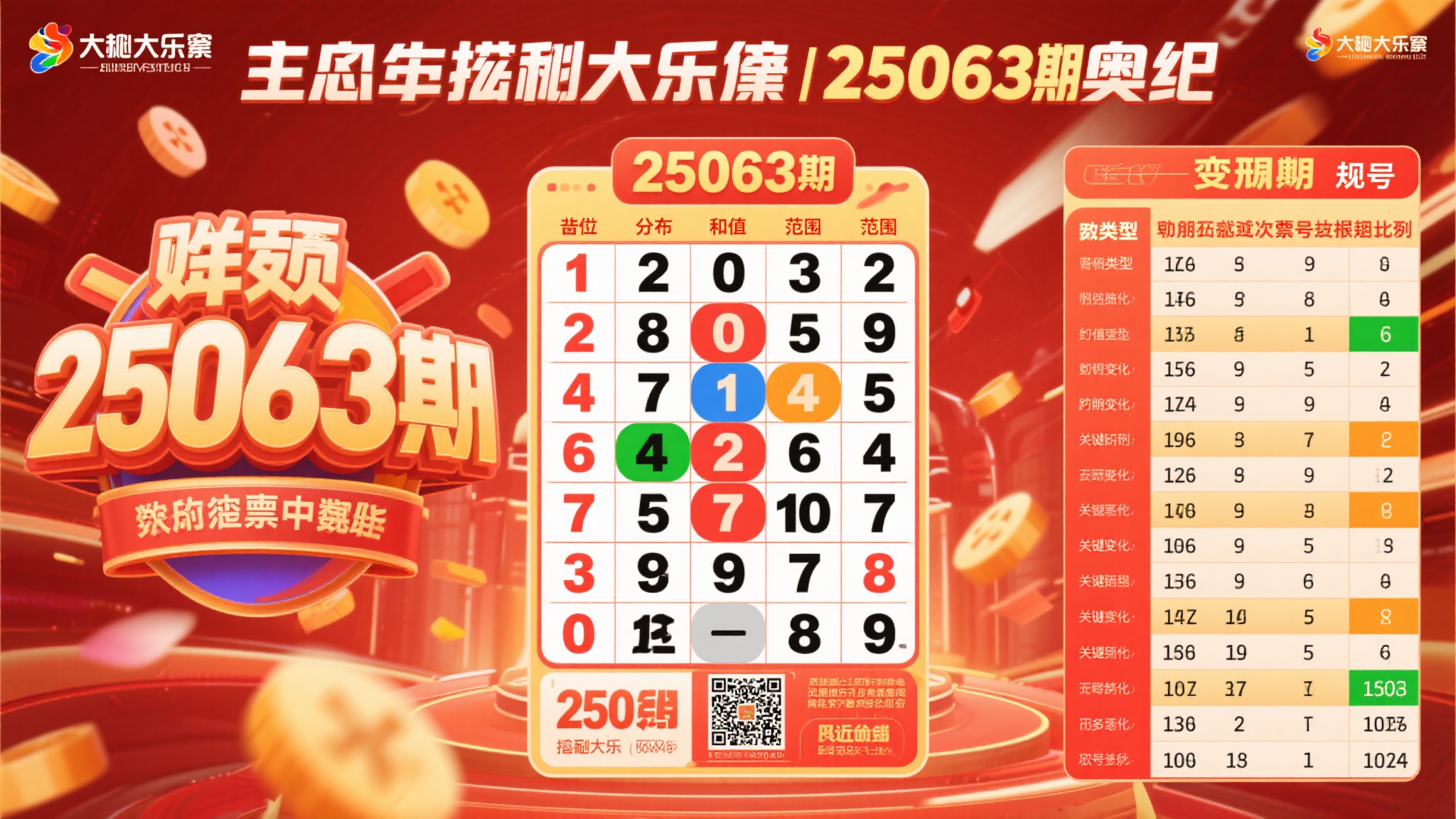 引言：揭秘大乐透25063期的